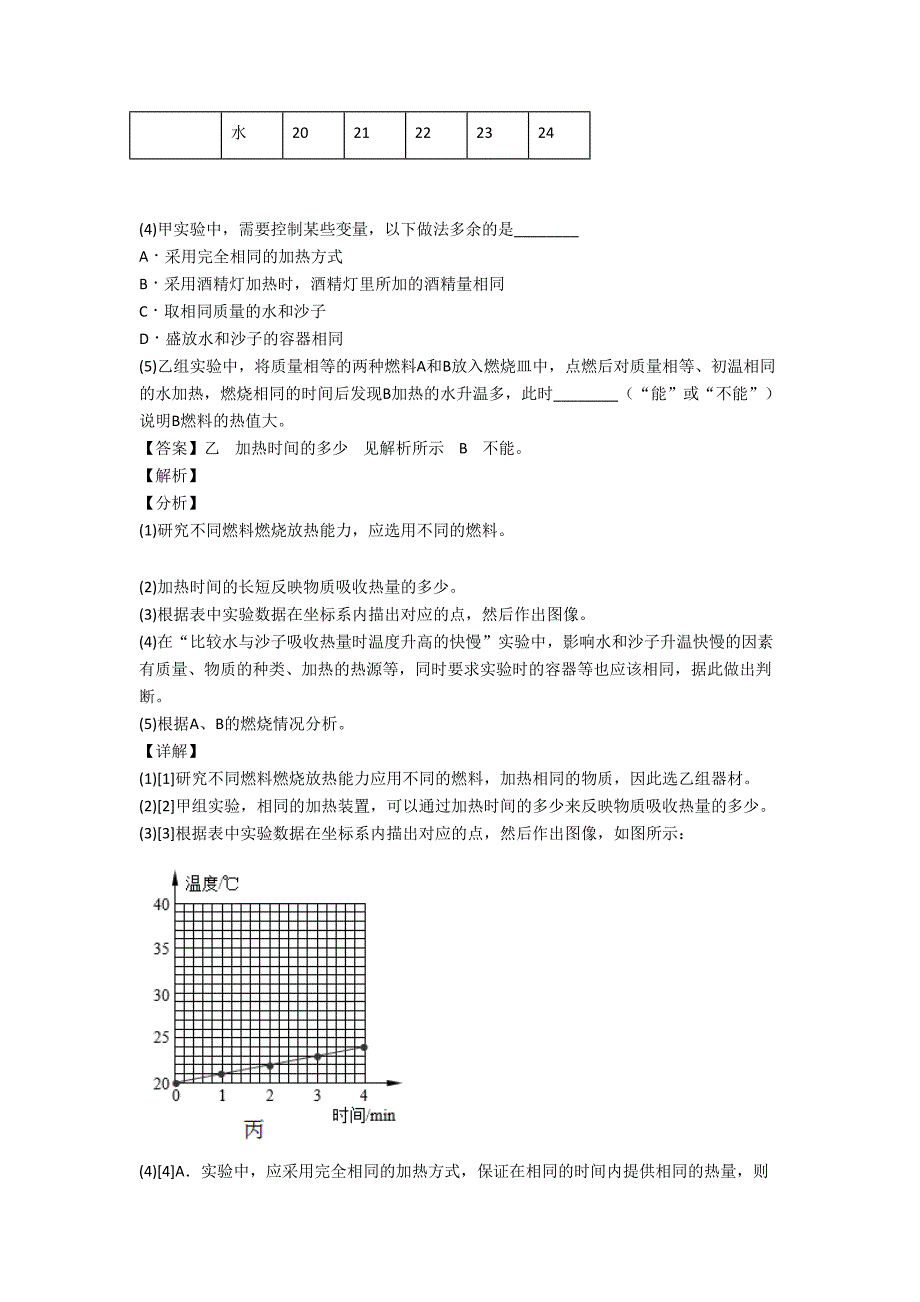 中考物理备考之热学问题压轴培优易错试卷篇附答案.doc_第3页