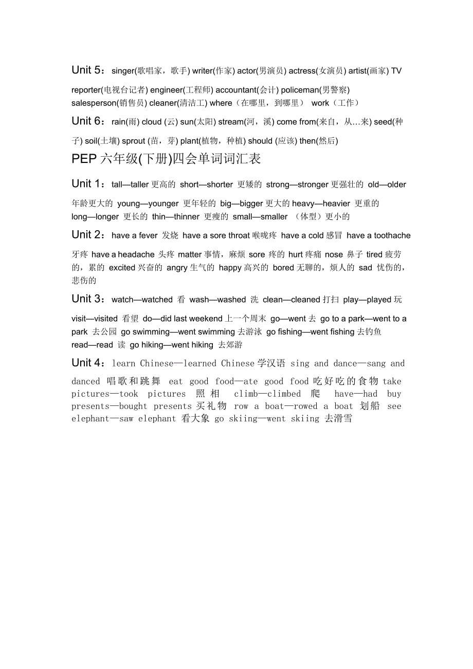 小学英语三~六年级四会单词汇总.doc_第5页