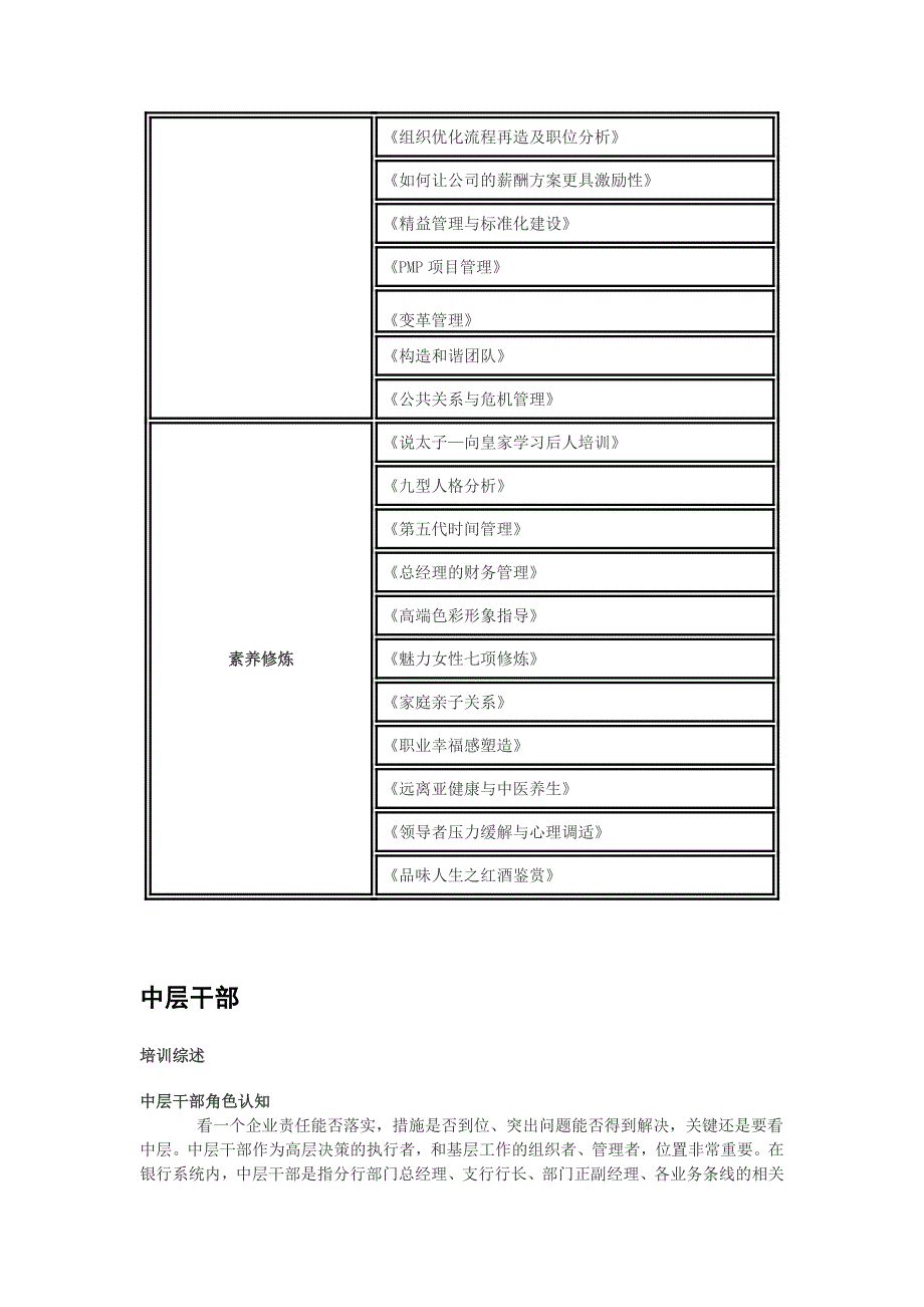 金融企业素质模型及培训体系_第4页