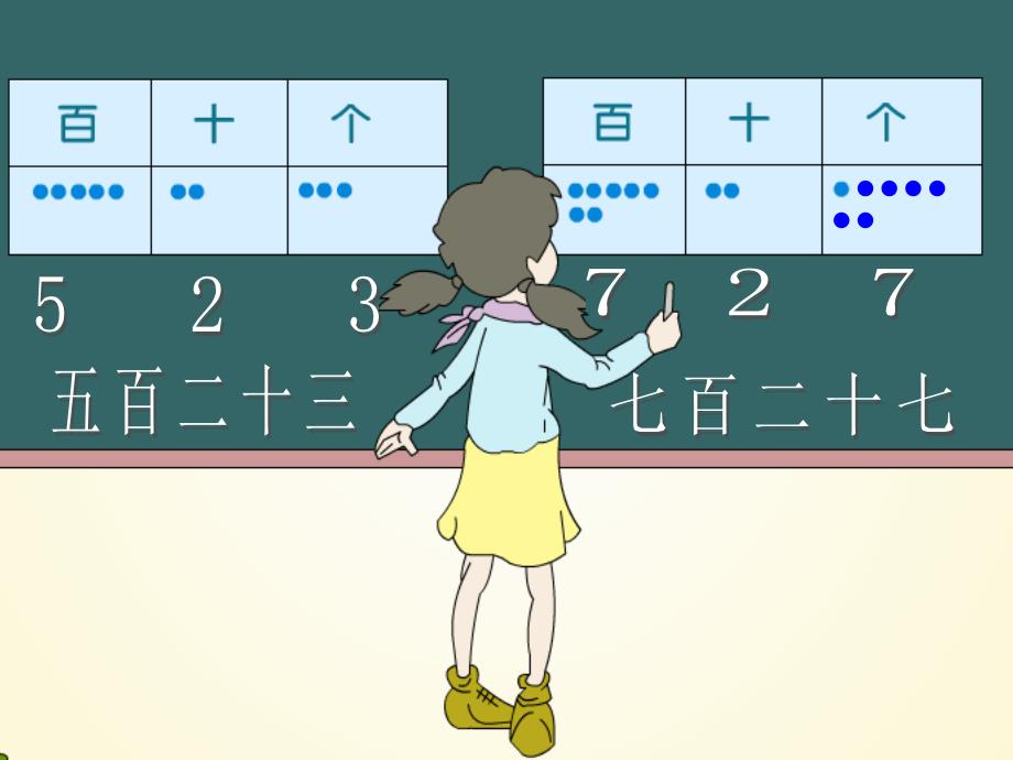 二年级数学下册 位值图上的游戏 1课件 沪教版_第3页