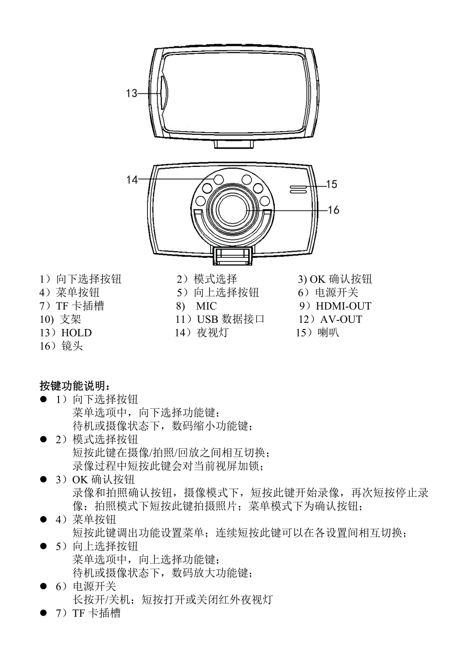 速腾车载摄像机&#183;安装使用说明书_第2页