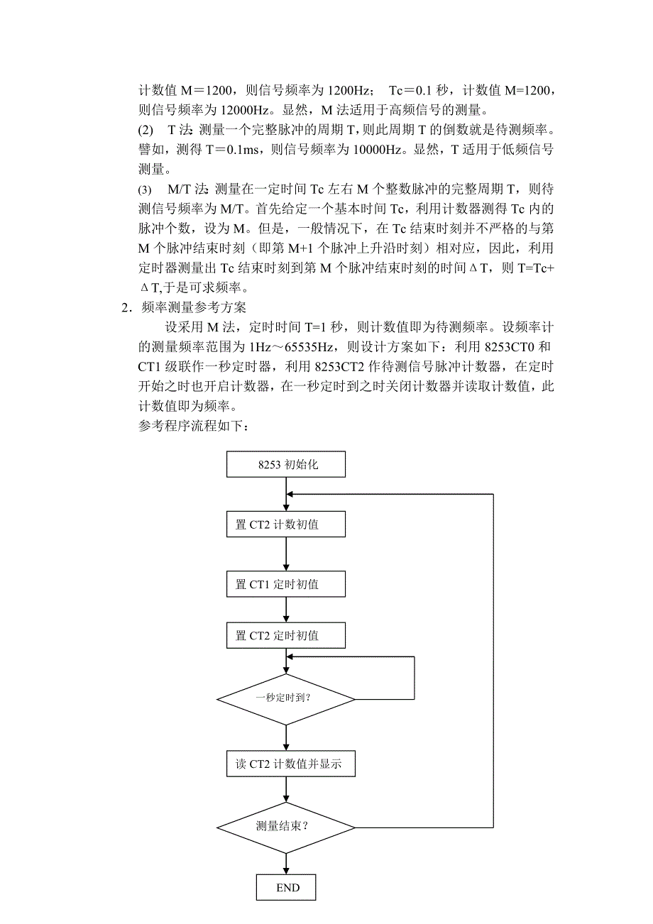 [论文精品]频率计_第3页