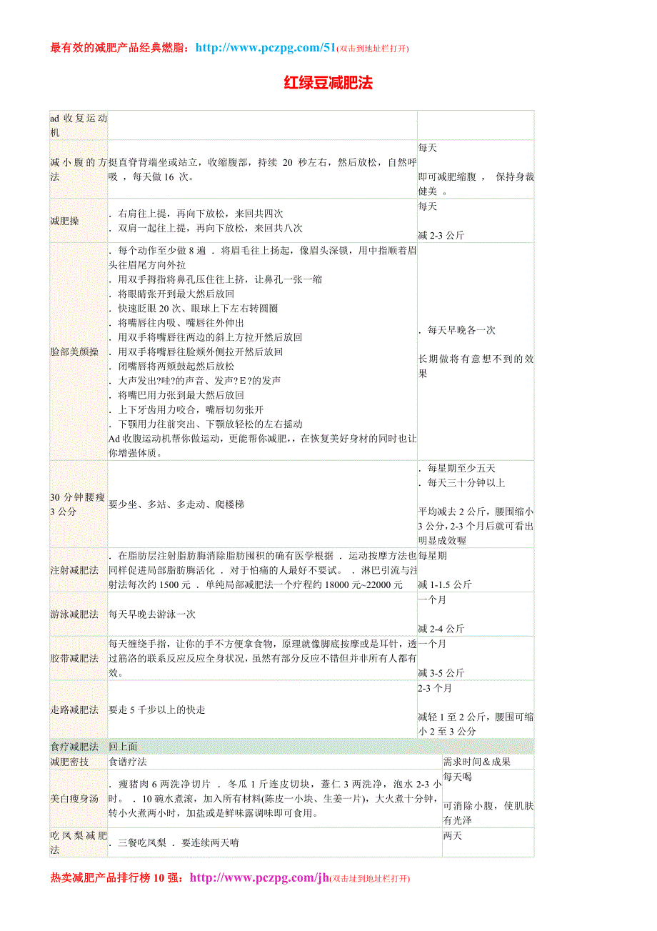 红绿豆减肥法.doc_第1页