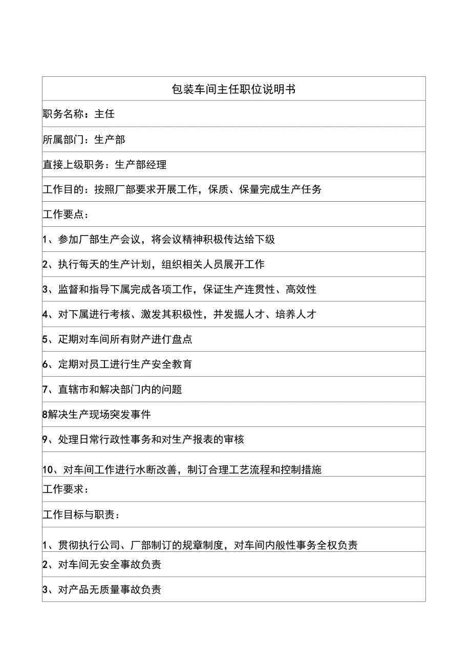 2019年某公司包装车间主任职位说明书_第1页