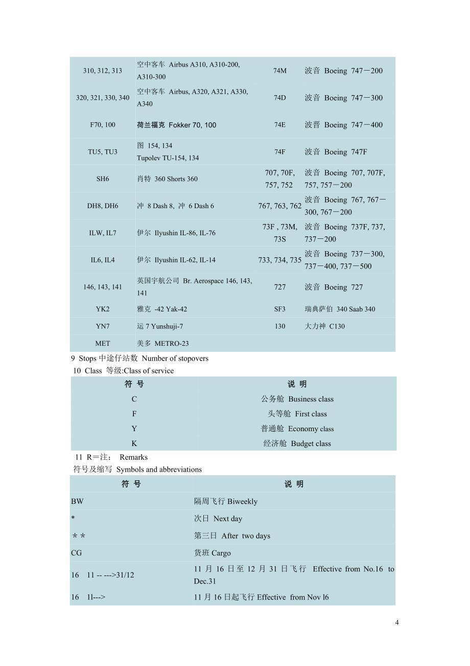 国内外空公司缩写代号表.doc_第4页