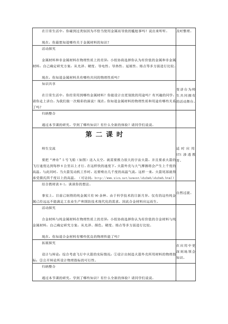 人教版九年级化学下册全册教案_第2页