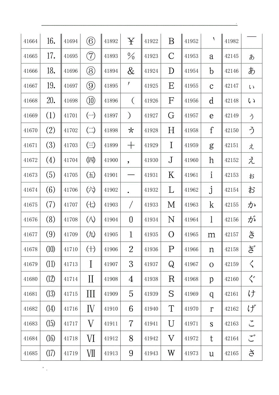 ALT+数字输入特殊字符大全版_第4页