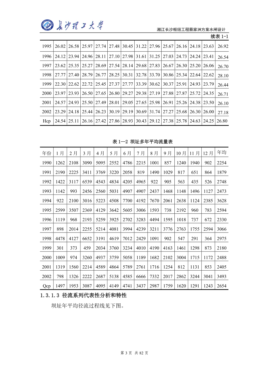 船闸毕业设计模板正文_第3页