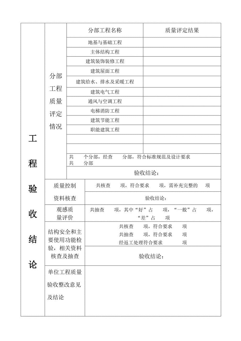 建筑工程竣工验收报告(填写范本)_第5页