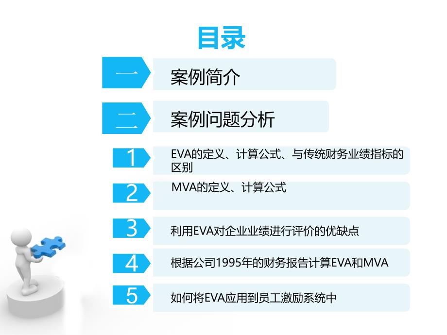 外包股份有限公司的EVA和MVA应用.方案课件_第2页