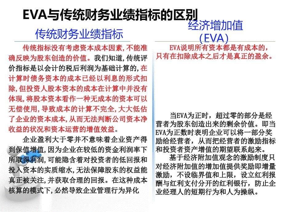 外包股份有限公司的EVA和MVA应用.方案课件_第5页