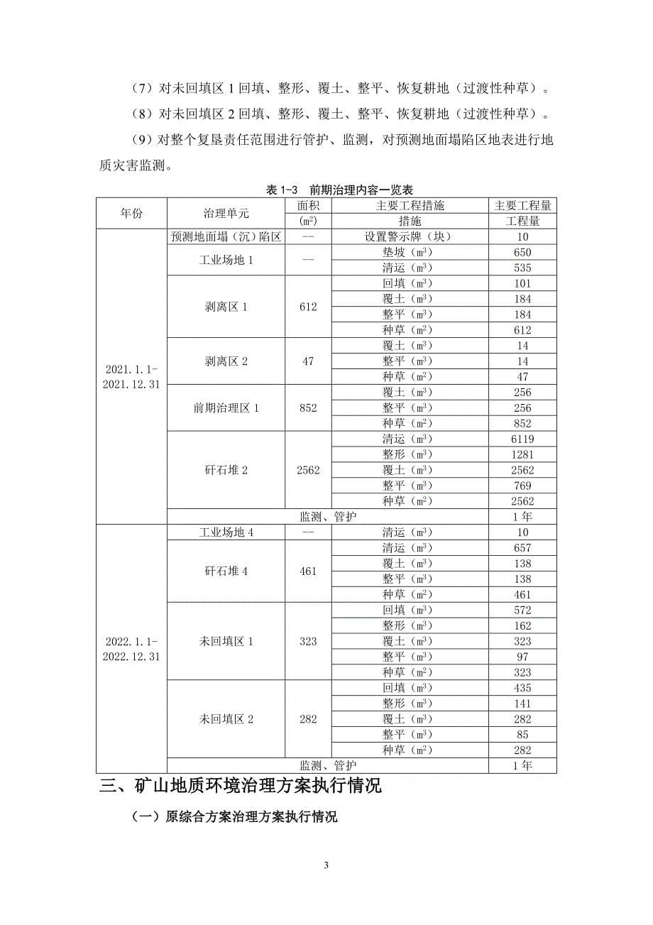 赤峰宝骏矿业有限公司煤矿二〇二二年度矿山地质环境治理计划书.docx_第5页