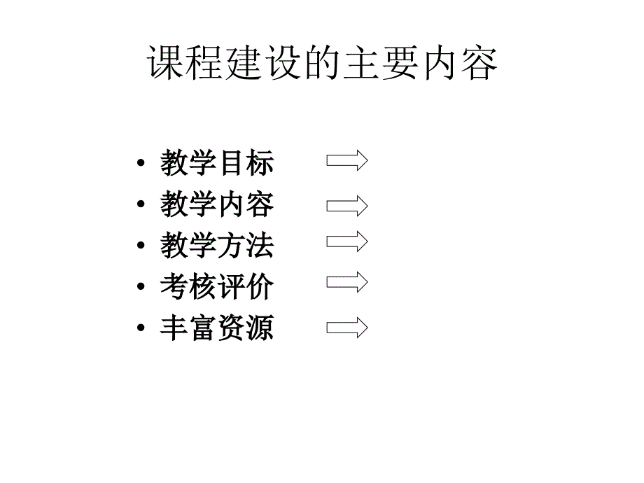 证券投资分析与实践课程建设报告_第4页