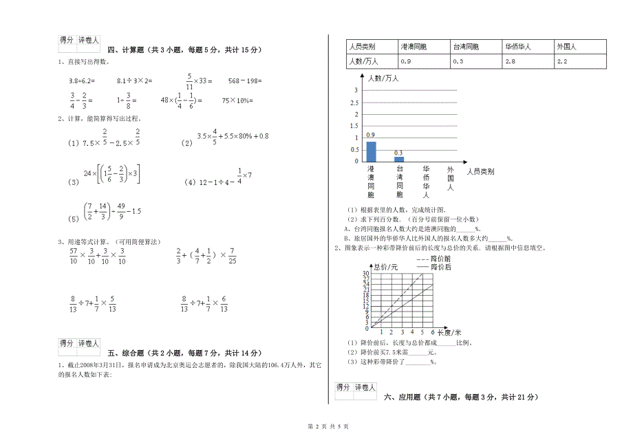 新人教版六年级数学下学期综合练习试题D卷 含答案.doc_第2页