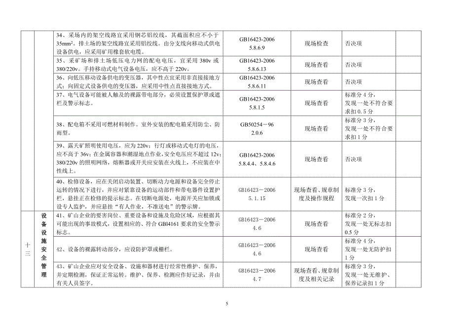 巴州地区砖瓦粘土、砂石矿安全检查表.doc_第5页