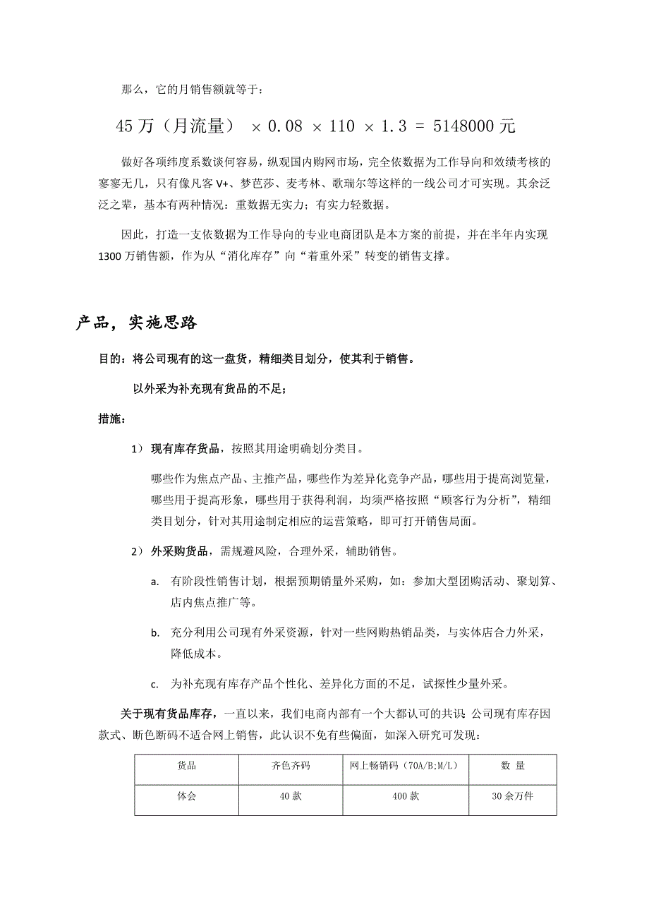 传统企业之电子商务运营方案.docx_第2页