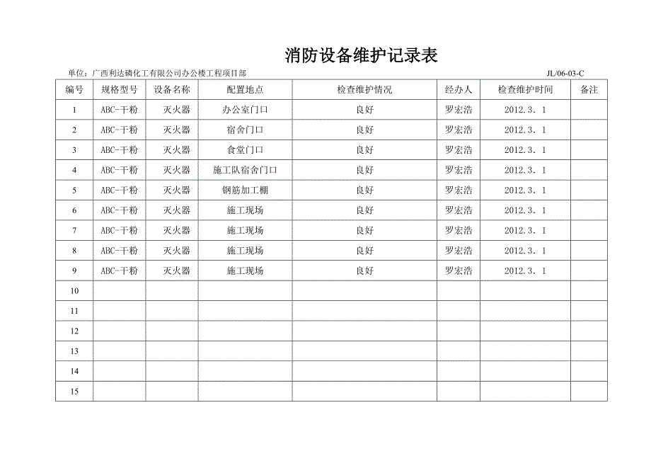 消防设备维护记录表_第2页