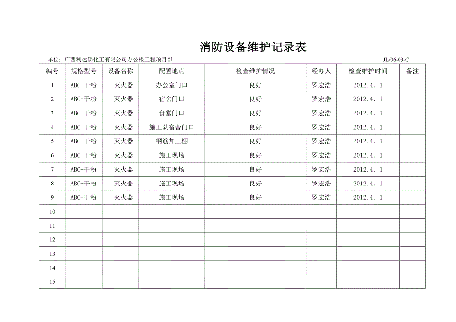 消防设备维护记录表_第3页