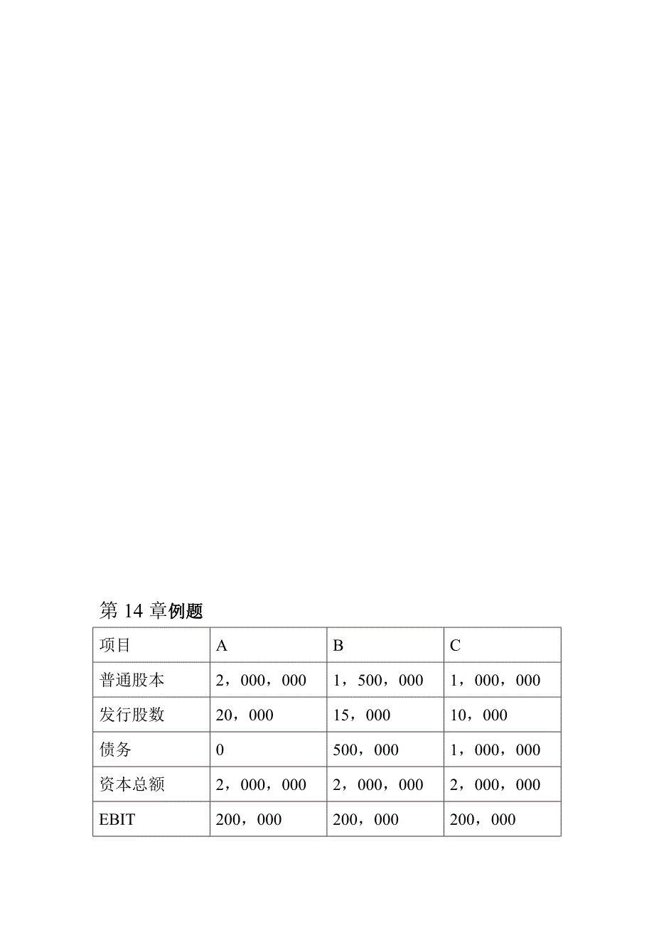 财务管理案例_第1页