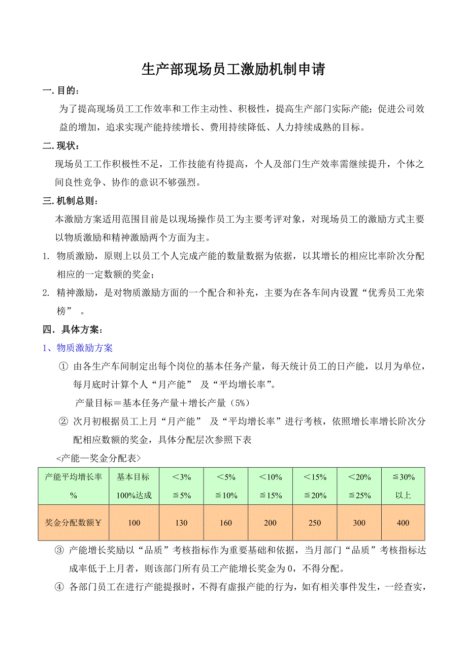 生产部现场员工工作激励机制.doc_第1页