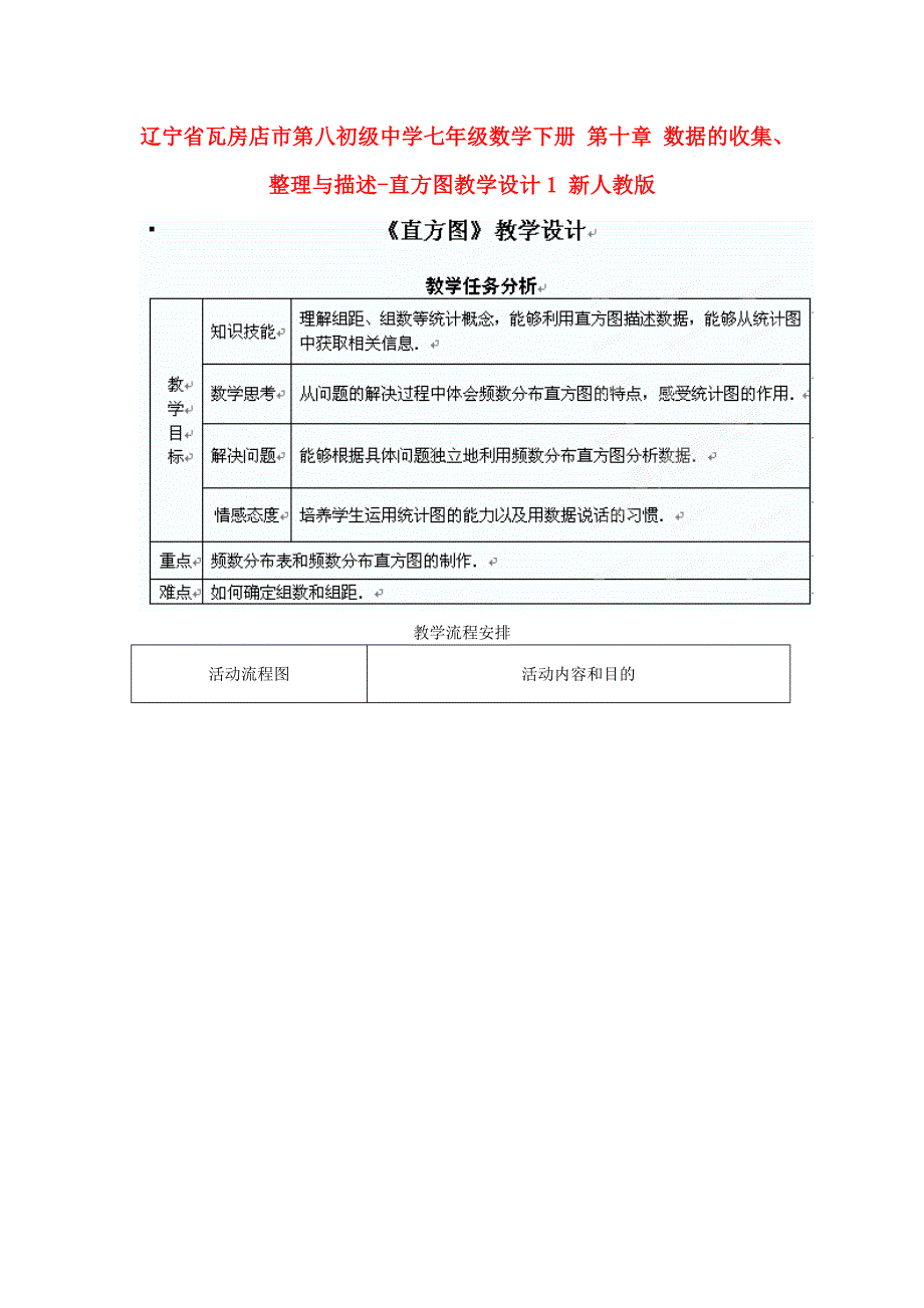 辽宁省瓦房店市第八初级中学七年级数学下册第十章数据的收集整理与描述直方图教学设计1新人教版_第1页