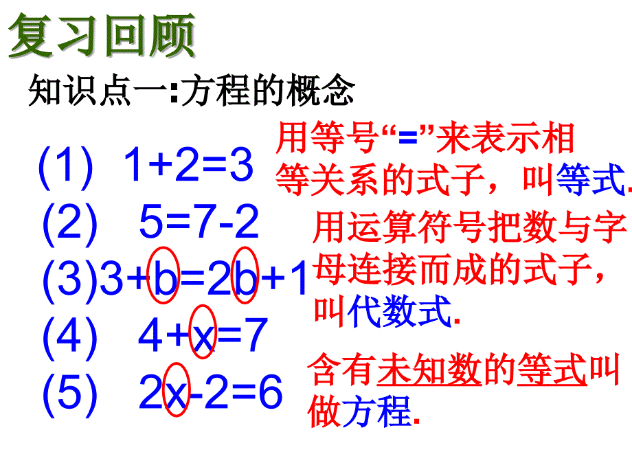 认识一元一次方程_第2页