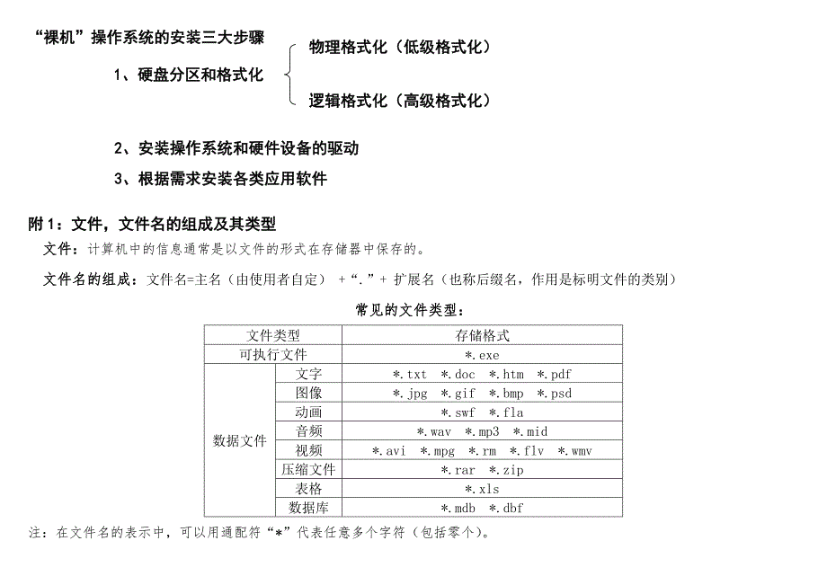 高一信息科技详细内容_第5页