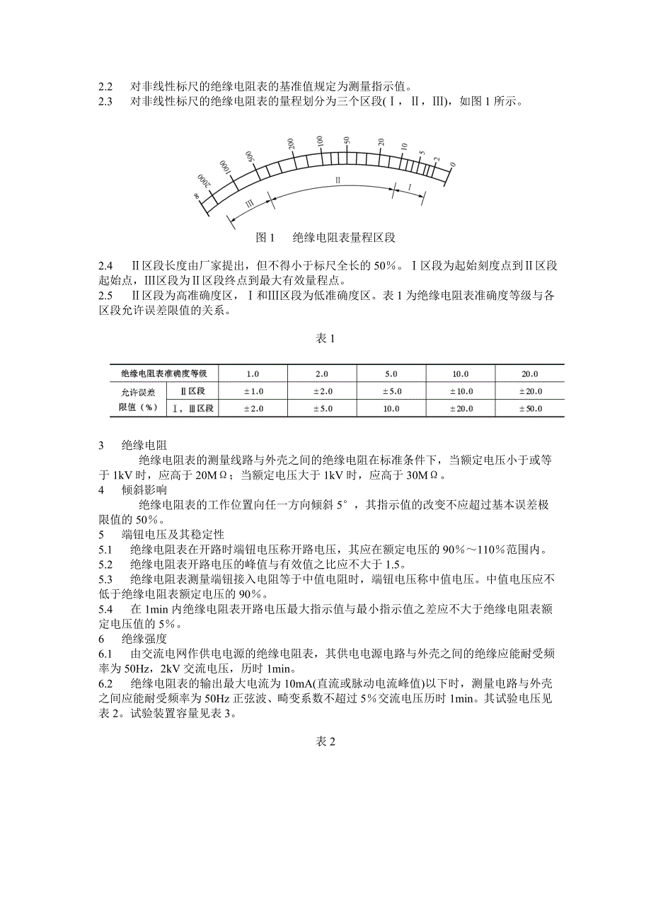 绝缘电阻表(兆欧表)检定规程_第2页