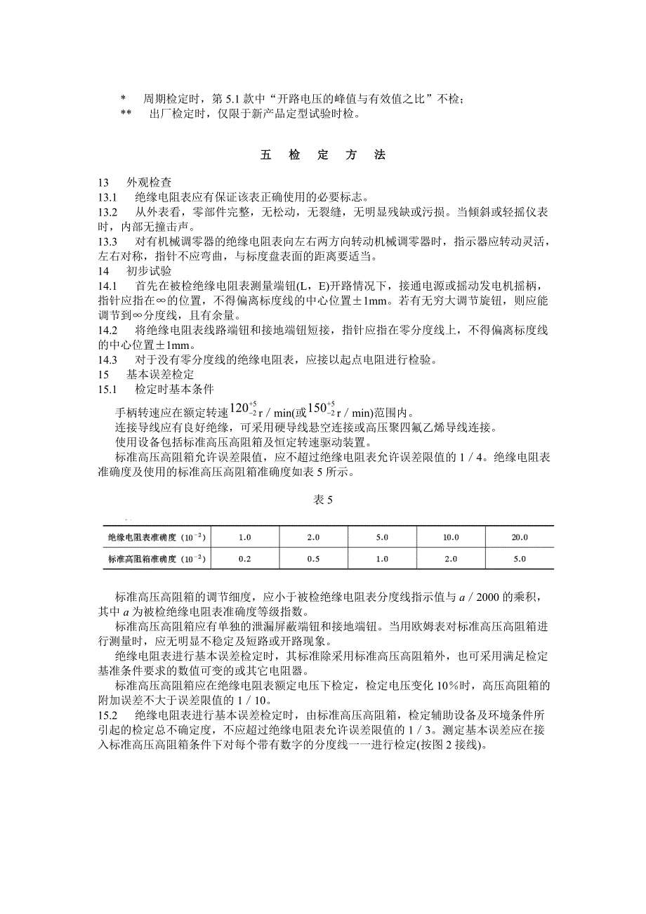 绝缘电阻表(兆欧表)检定规程_第4页