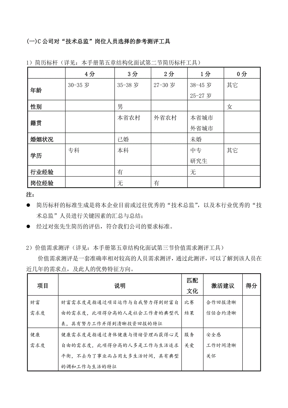 技术总监引进说明书(高层引进)_第2页