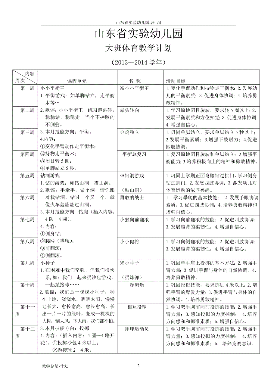 全园体育教学计划2013计划-2 副本.doc_第2页