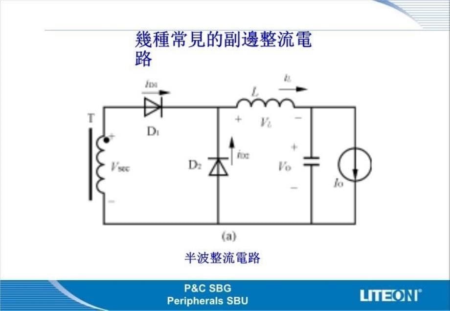 最新同步整流TrainingDQE精品课件_第5页