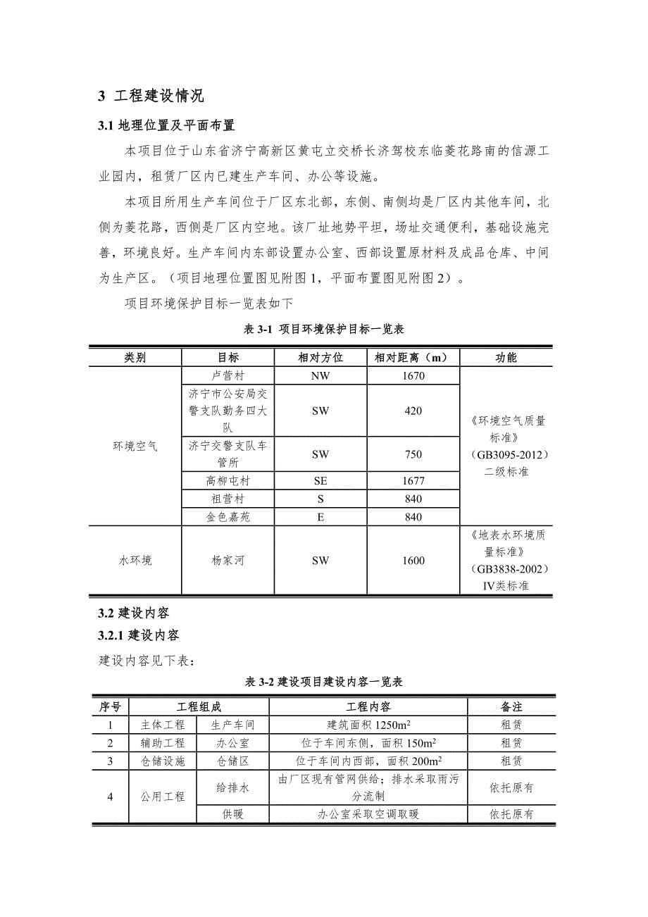 铝合金门窗加工项目_第5页