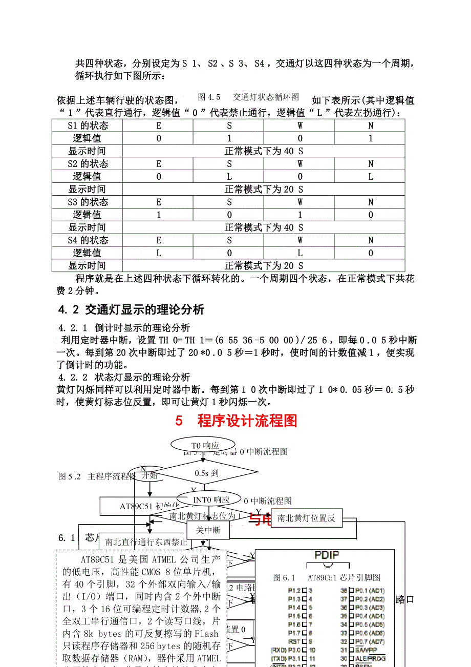 基于单片机的十字路口交通灯设计大学毕业设计_第4页