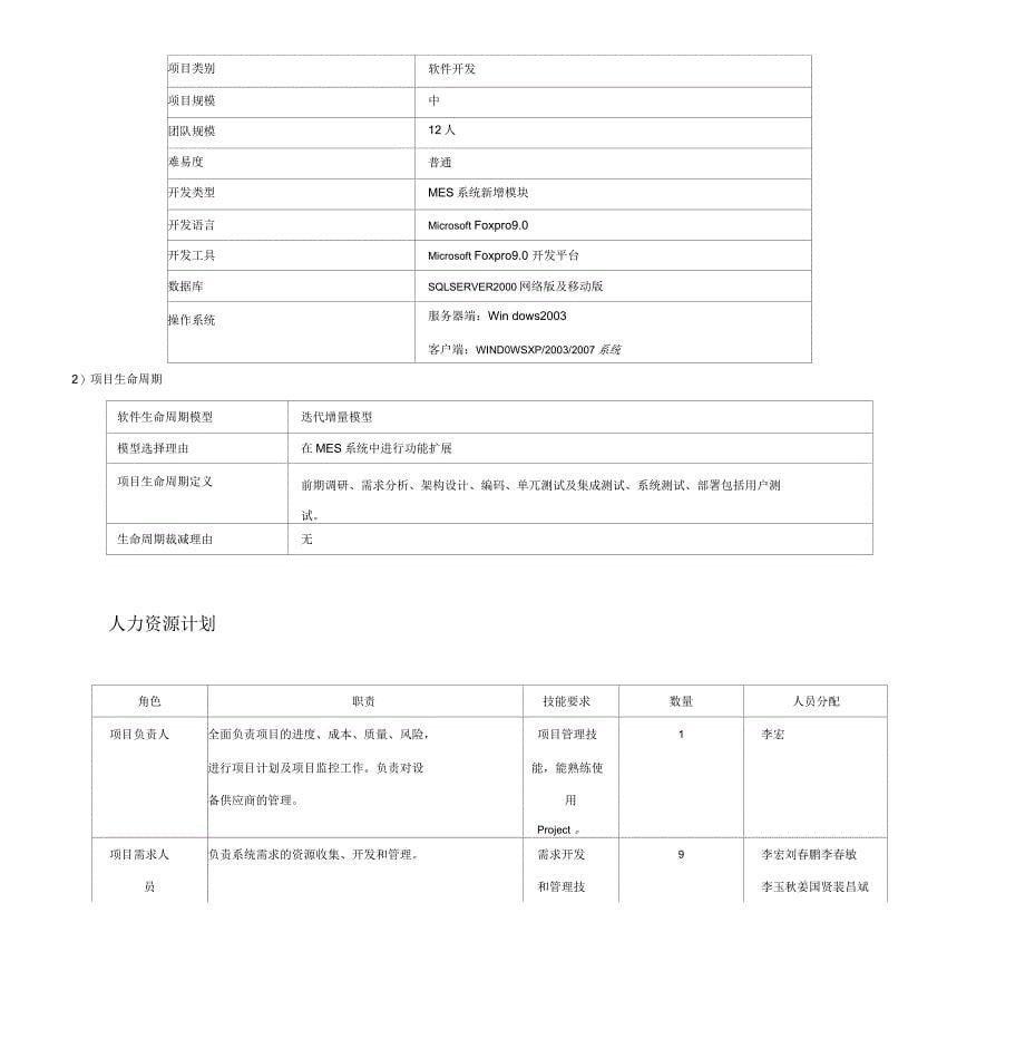 软件项目启动计划书_第5页