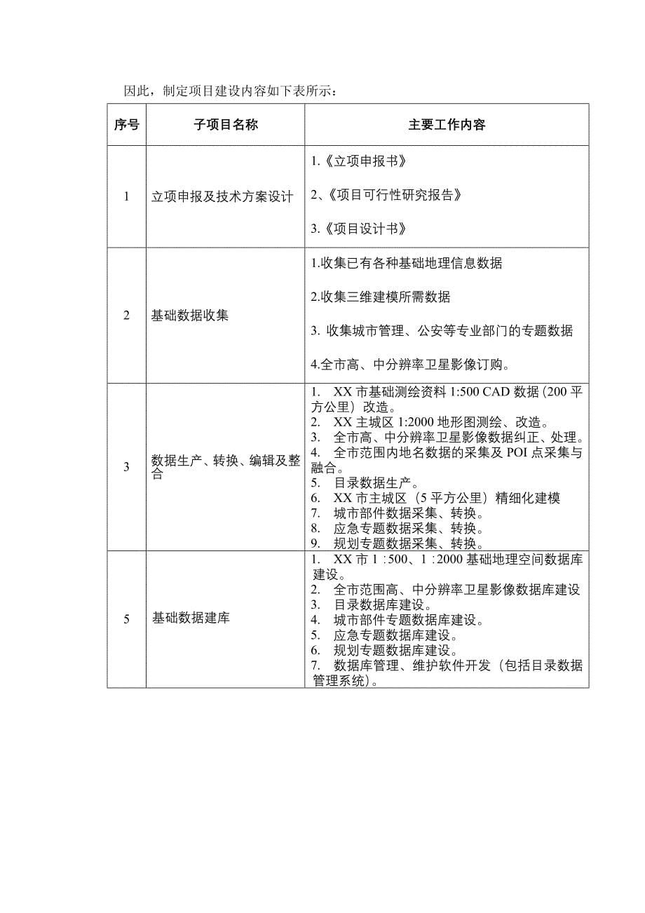 某市数字地理空间信息管理平台框架及示范工程可行性研究报告_第5页