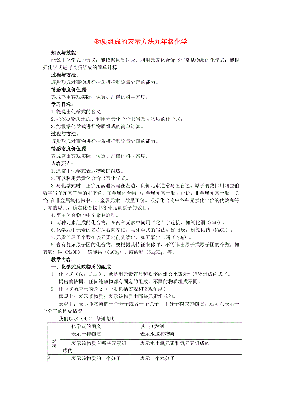物质组成的表示方法九年级化学 上教版_第1页