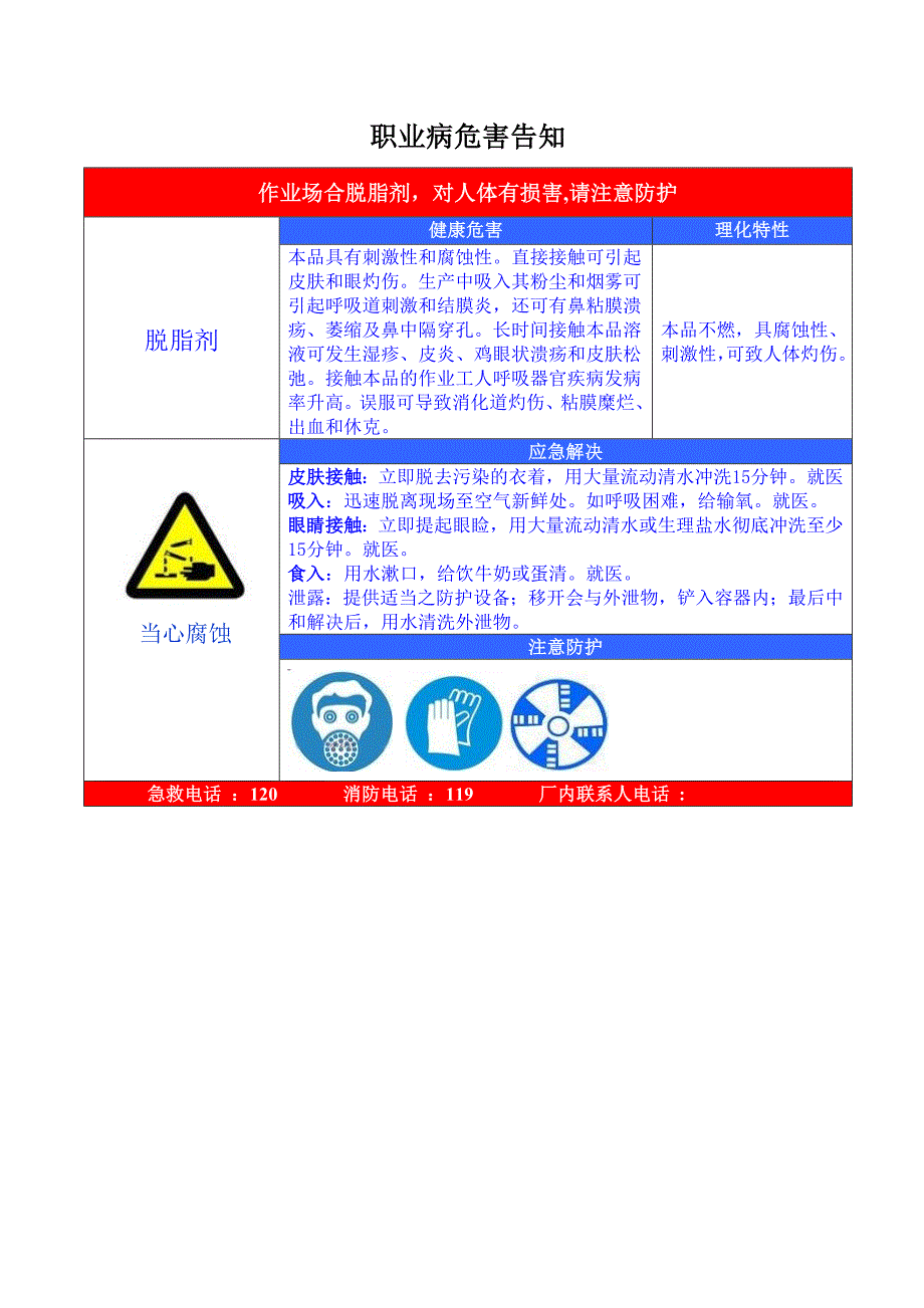 2023年全套职业危害告知牌_第1页