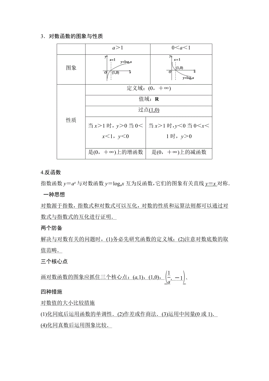 对数与对数函数专题_第2页
