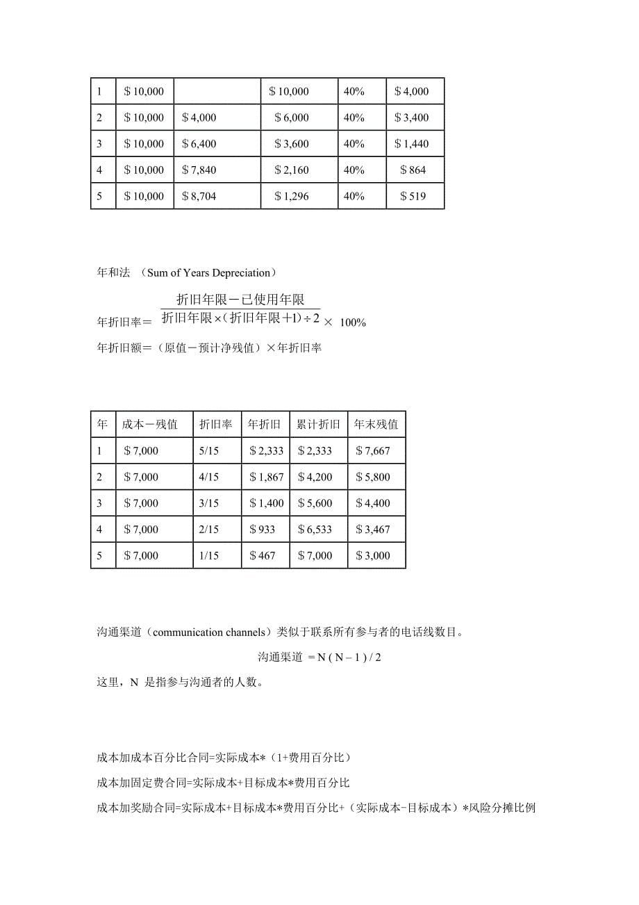 pmp培训 公式汇总_第5页