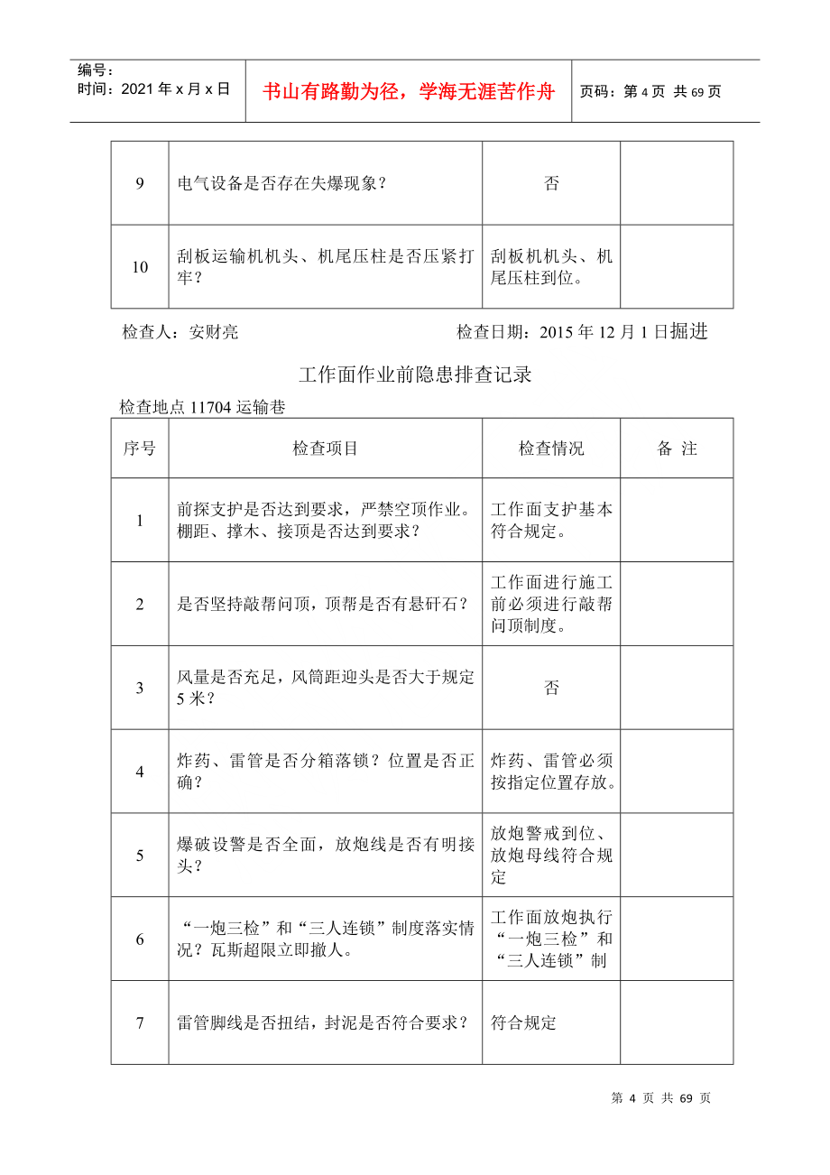 煤矿掘进工作面安全检查表_第4页