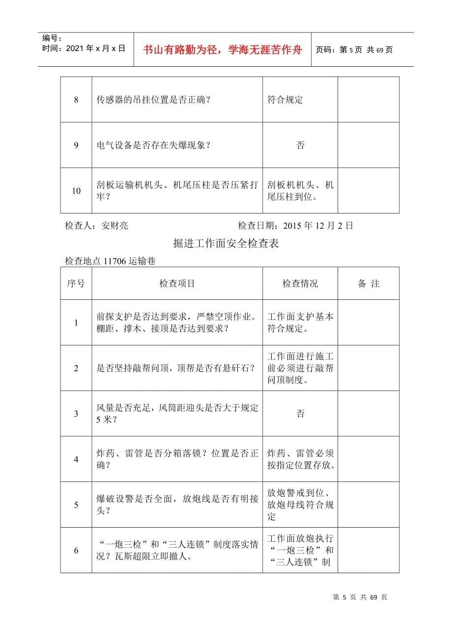 煤矿掘进工作面安全检查表_第5页