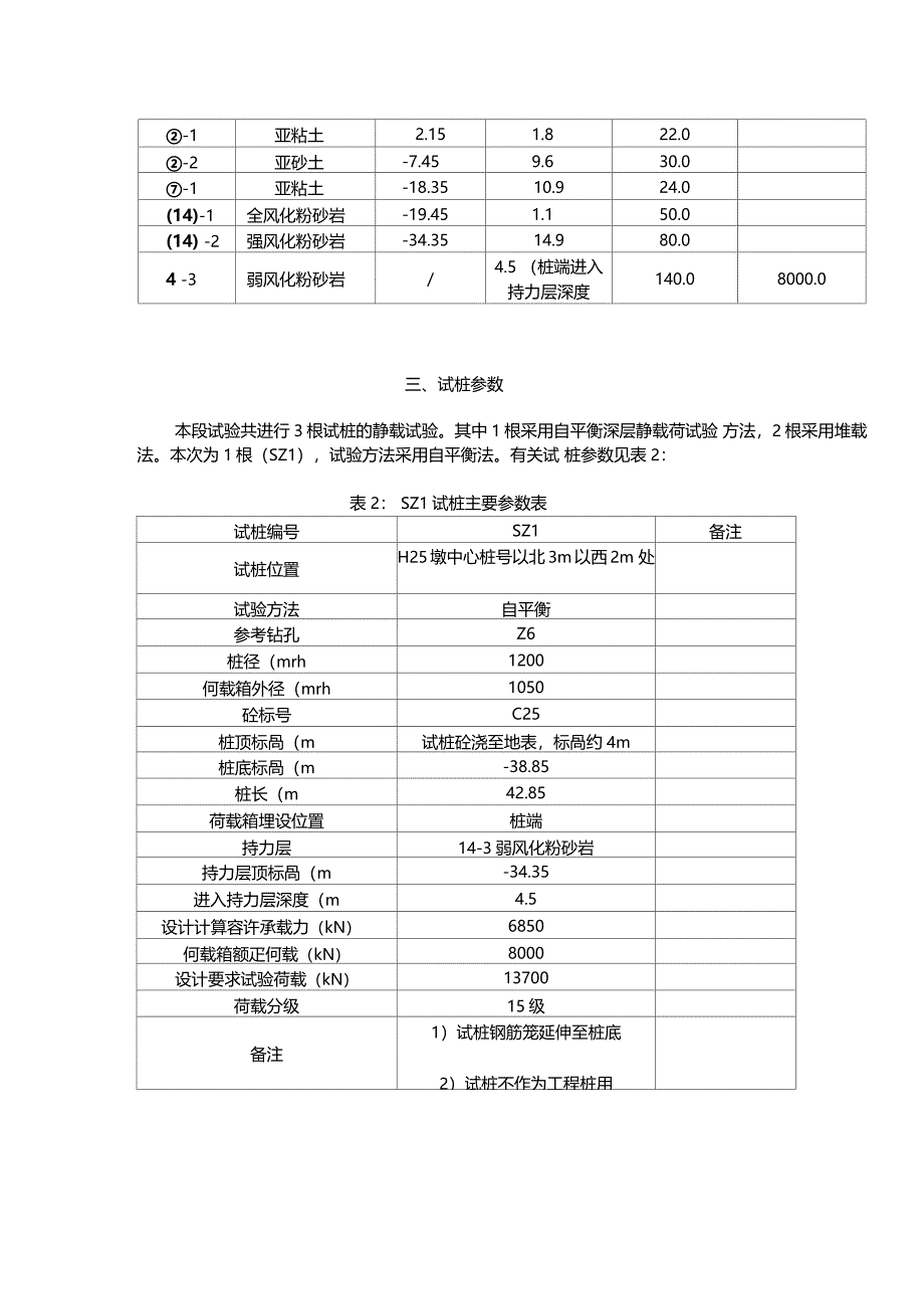 自平衡法桩基检测实例_第3页