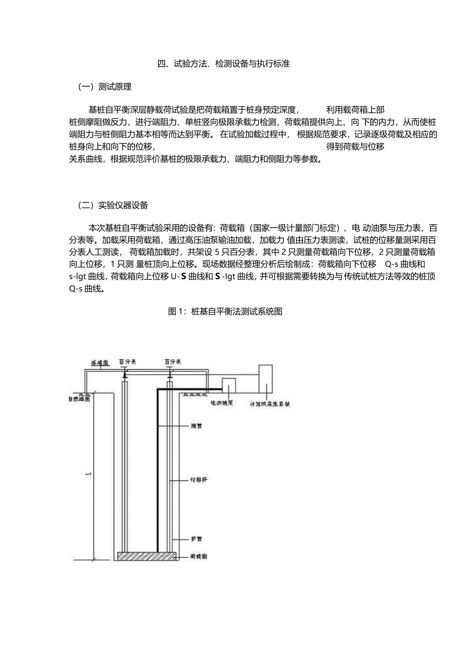 自平衡法桩基检测实例_第4页