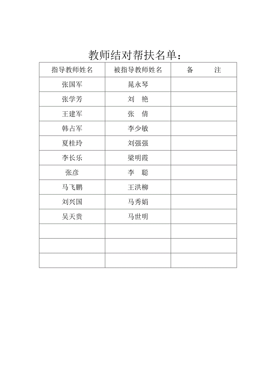 骨干教师与青年教师结对帮扶计划.doc_第4页