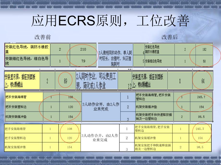 W发电机整改报告课件_第4页