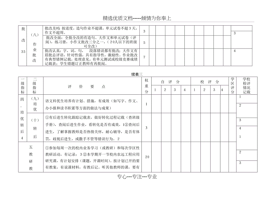 小学语文科教学常规检查评价表_第4页