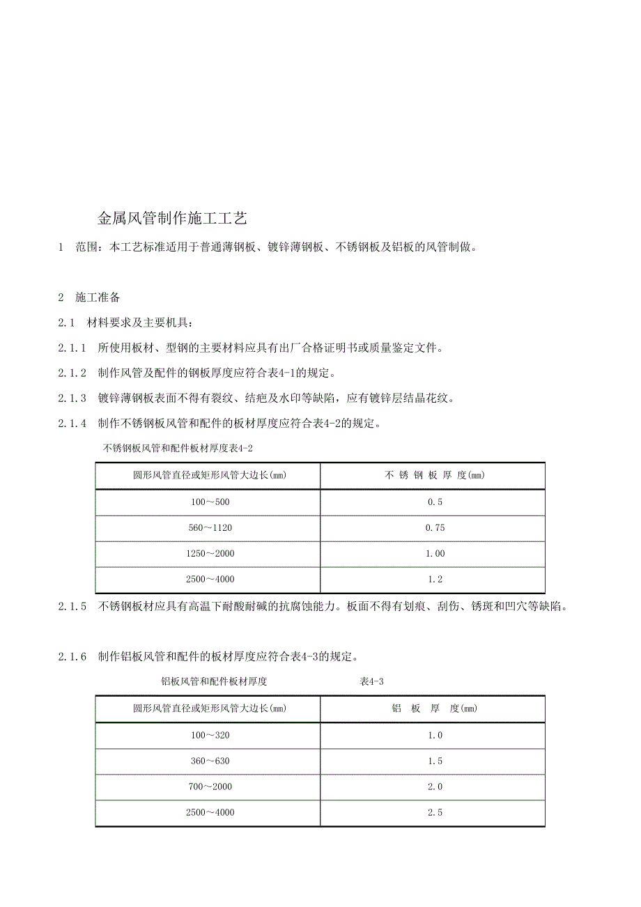 金属风管制作施工工艺_第1页