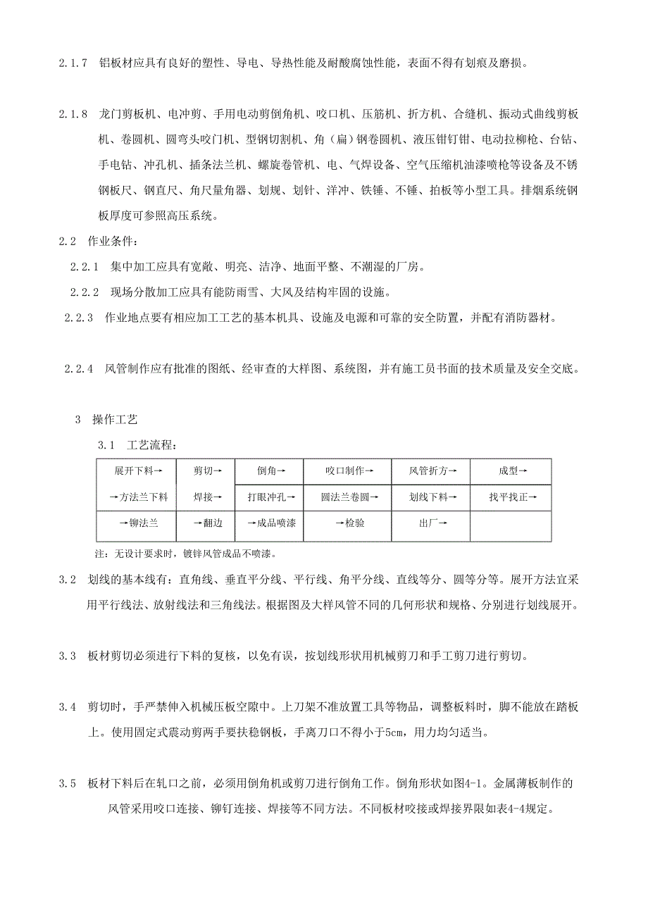 金属风管制作施工工艺_第2页