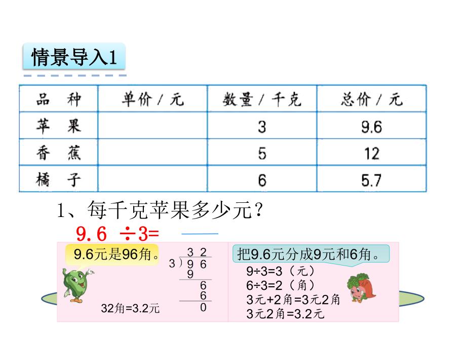 新苏教版五年级数学上册小数乘法和除法3.小数除以整数优质课件28_第2页